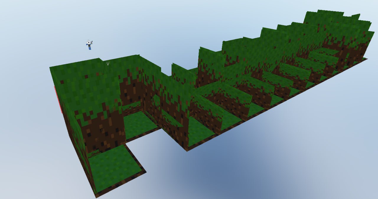 Геймплей игры